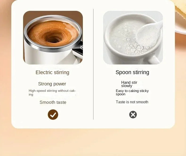 Electric Self-Mixing Coffee Mug with Digital Display