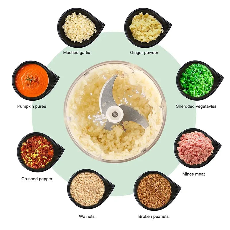 Electric Garlic Chopper