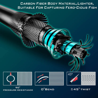 High-Strength Carbon Fiber Fishing Rod