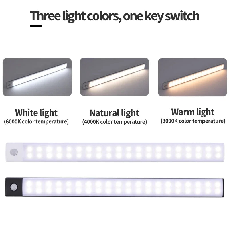 Motion Sensor Cabinet Light