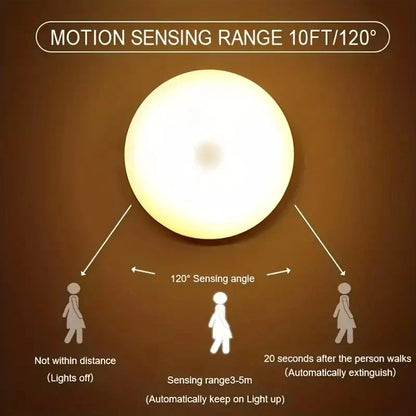 Wireless Motion Sensor LED Night Light